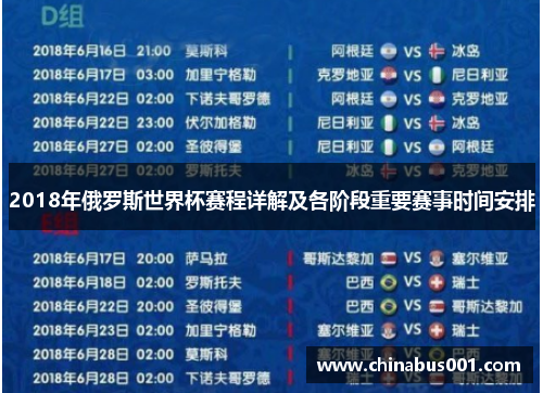 2018年俄罗斯世界杯赛程详解及各阶段重要赛事时间安排