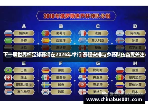 下一届世界杯足球赛将在2026年举行 赛程安排与参赛队伍备受关注