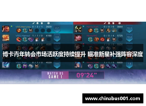博卡青年转会市场活跃度持续提升 瞄准新星补强阵容深度
