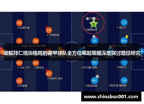 破解拜仁统治格局的德甲球队全方位崛起策略深度探讨路径研究 破解拜仁统治格局的德甲球队全方位崛起策略深度探讨路径研究