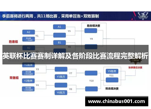 英联杯比赛赛制详解及各阶段比赛流程完整解析 英联杯比赛赛制详解及各阶段比赛流程完整解析
