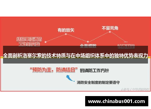 全面剖析洛塞尔索的技术特质与在中场组织体系中的独特优势表现力 全面剖析洛塞尔索的技术特质与在中场组织体系中的独特优势表现力