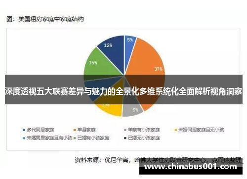 深度透视五大联赛差异与魅力的全景化多维系统化全面解析视角洞察 深度透视五大联赛差异与魅力的全景化多维系统化全面解析视角洞察